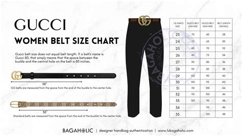 gucci belt size 50 125|Gucci belt size chart us.